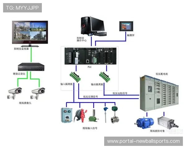 自动摄录系统实现少人化制作 应对人力资源波动