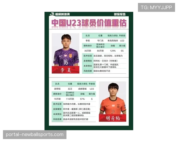 数据深度：2026赛季西甲U23球员出场时间占比创历史新高